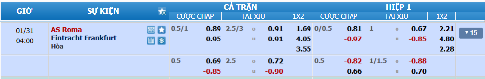 nhan-dinh-soi-keo-roma-vs-frankfurt-luc-03h00-ngay-31-1-2025-2