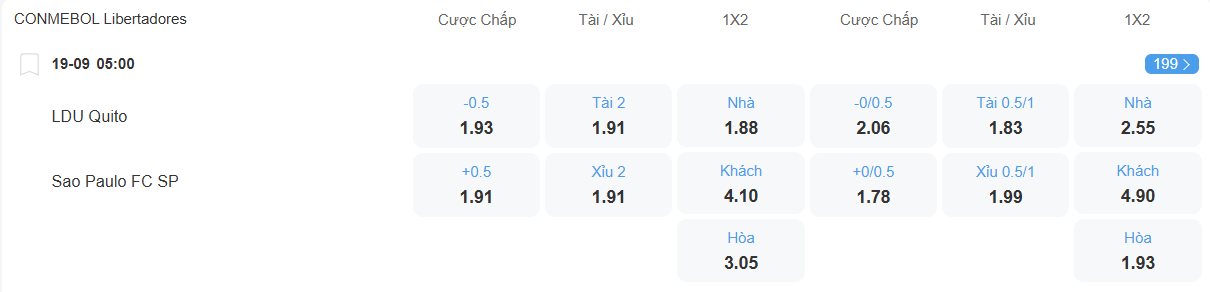 nhan-dinh-soi-keo-ldu-vs-sao-paulo-luc-05h00-ngay-19-9-2025-2