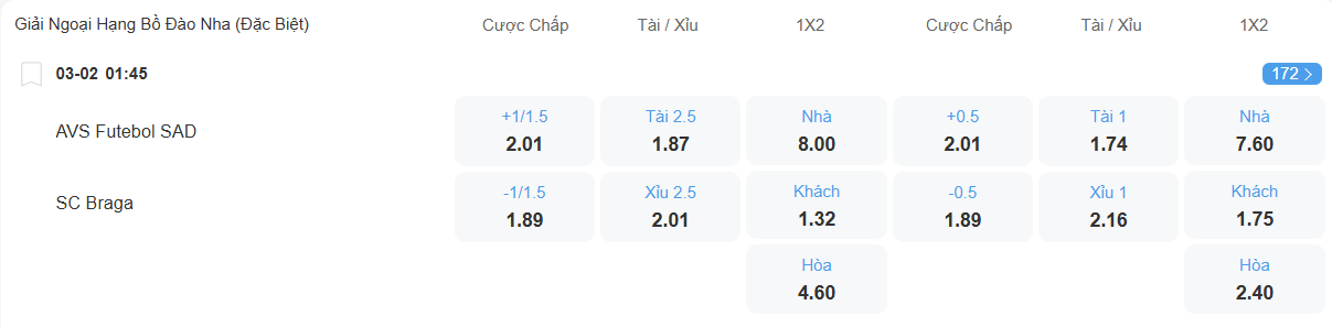 nhan-dinh-soi-keo-avs-vs-braga-luc-01h45-ngay-3-2-2026-2